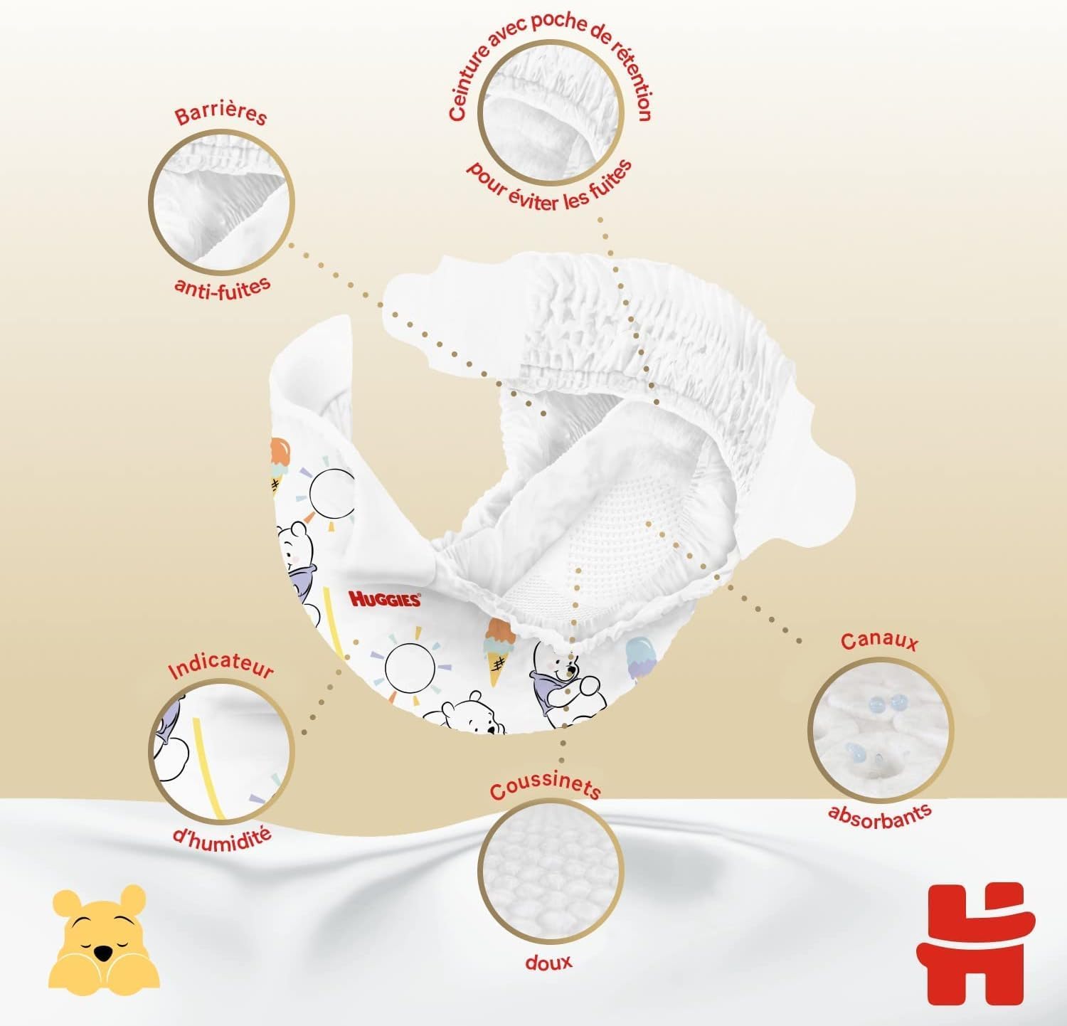 HUGGBABY® Extra Care - Couches bébé
