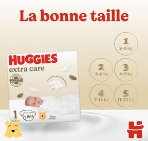 HUGGBABY® Extra Care - Couches bébé